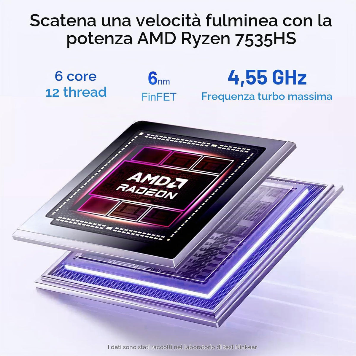 Ninkear S14 - 14" Pollici Display IPS 2.2K AMD Ryzen 5 6600H 16GB RAM LPDDR5
