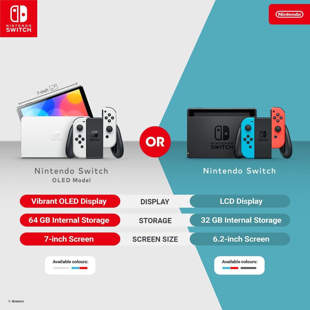 Nintendo Switch Modello OLED Schermo da 7 pollici