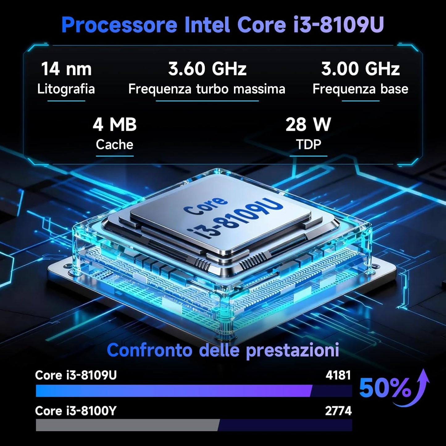BMAX X15 Power 15.6 pollici 16GB RAM 512GB SSD Intel Core i3-8109U