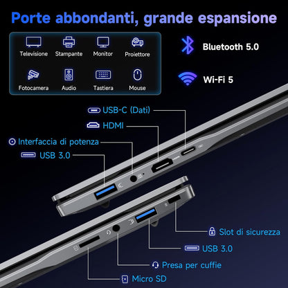 BMAX X15 Power 15.6 pollici 16GB RAM 512GB SSD Intel Core i3-8109U