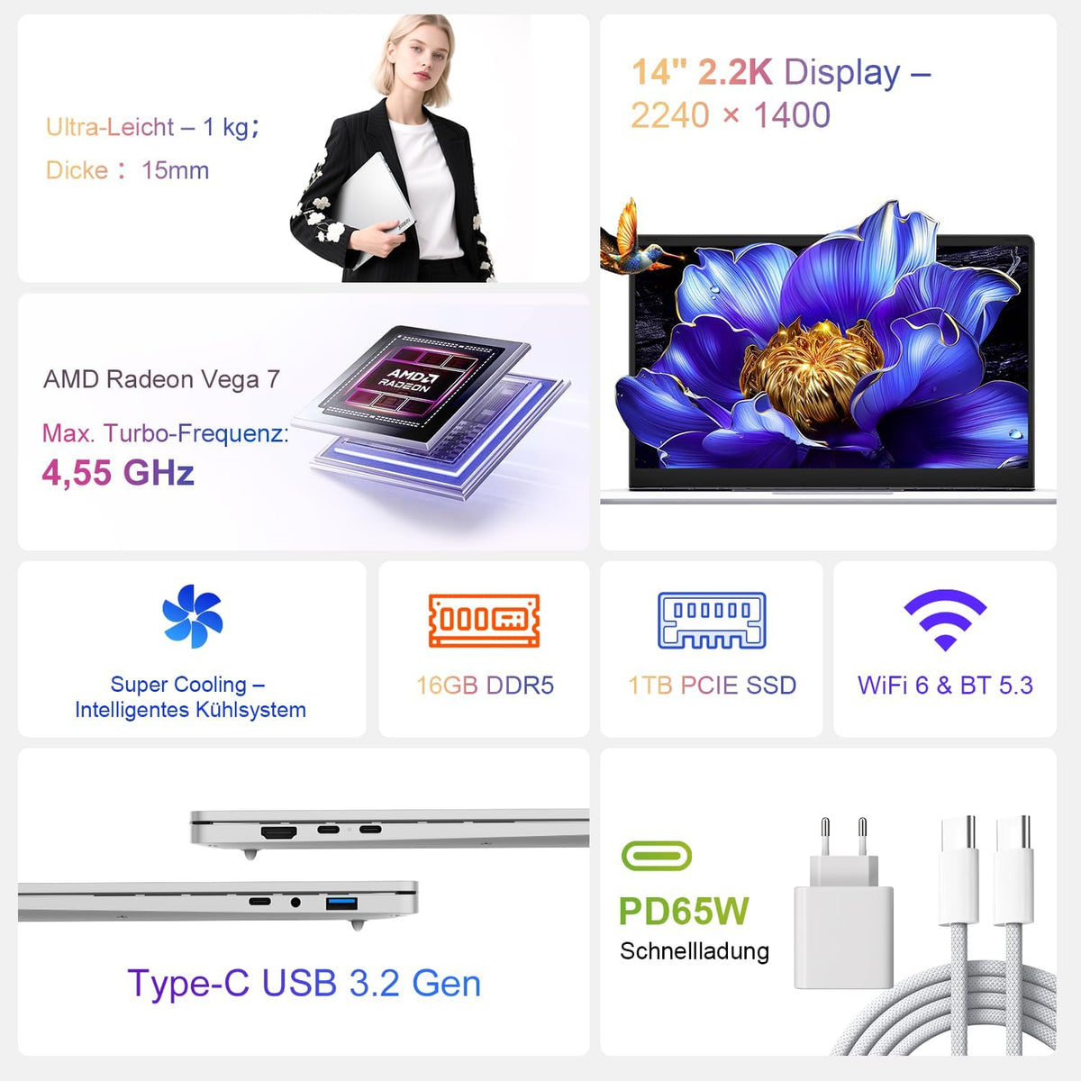 Ninkear S14 - 14" Pollici Display IPS 2.2K AMD Ryzen 5 6600H 16GB RAM LPDDR5
