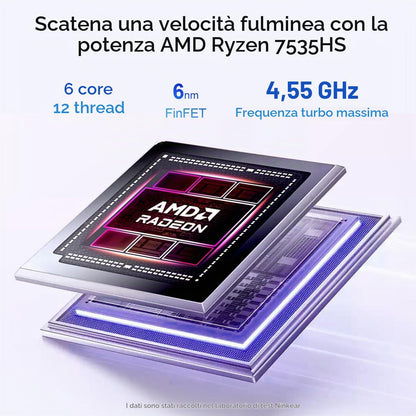 Ninkear S14 - 14" Pollici Display IPS 2.2K AMD Ryzen 5 6600H 16GB RAM LPDDR5