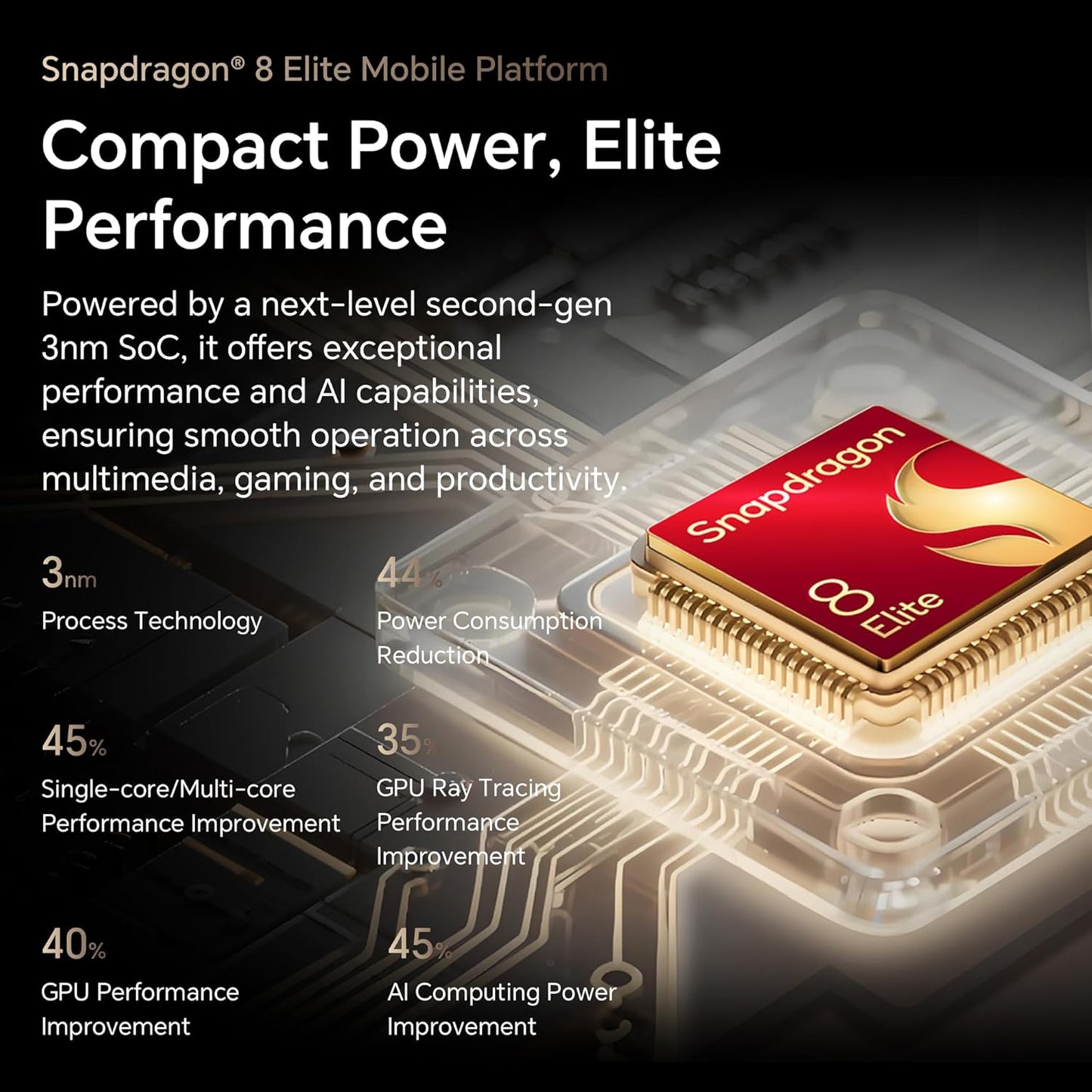 Honor Magic V5 5G 16GB RAM 512GB Dawn Gold